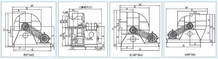 XFYW-SQ系列鍋爐離心引風機外觀 XFYW-SQ系列鍋爐離心引風機外觀