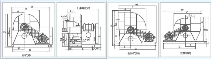 XFCL-SL系列排塵離心通風(fēng)機外觀 XFCL-SL系列排塵離心通風(fēng)機外觀