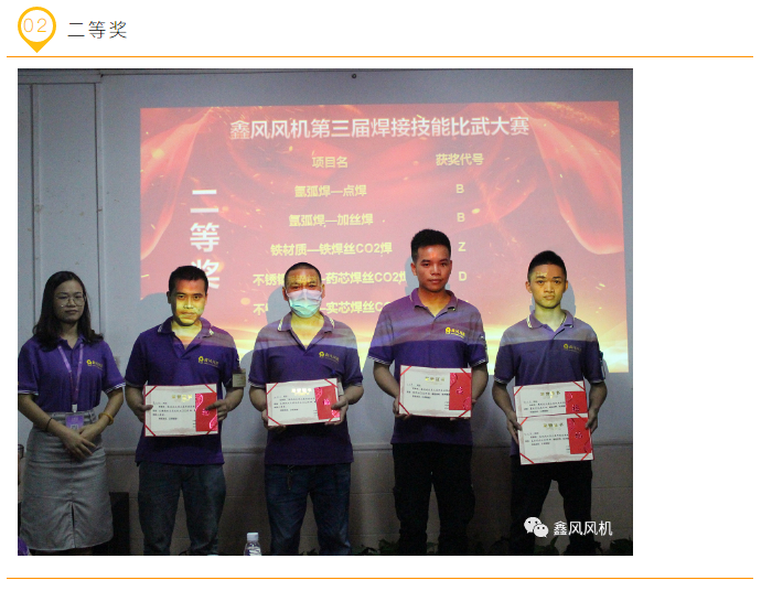 焊接比賽二等獎(jiǎng) 焊接比賽二等獎(jiǎng)