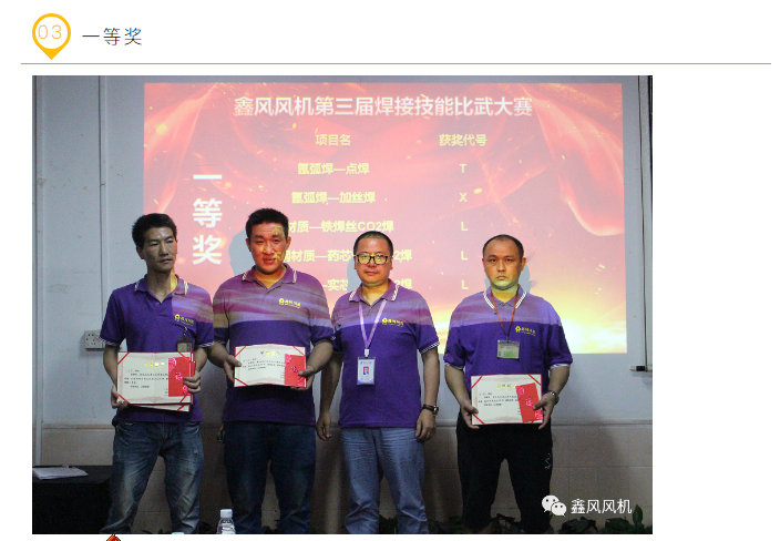 焊接比賽一等獎(jiǎng) 焊接比賽一等獎(jiǎng)
