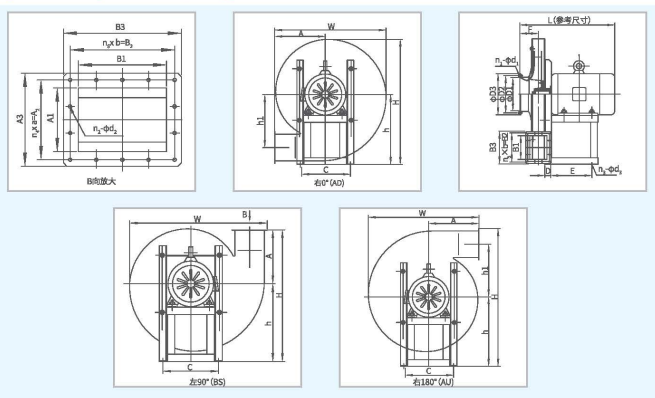 XFJ-YJ系列高壓離心風機外觀尺寸圖片 XFJ-YJ系列高壓離心風機外觀尺寸圖片